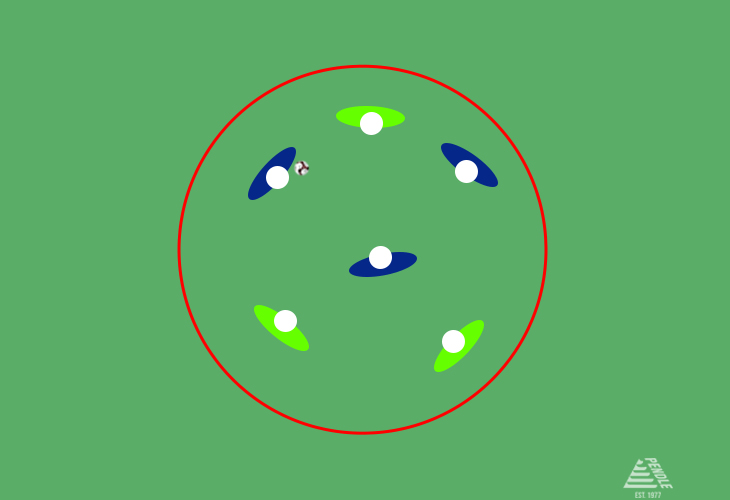 Tiki Taka Ring Training Drill - 3v3 Ring Game