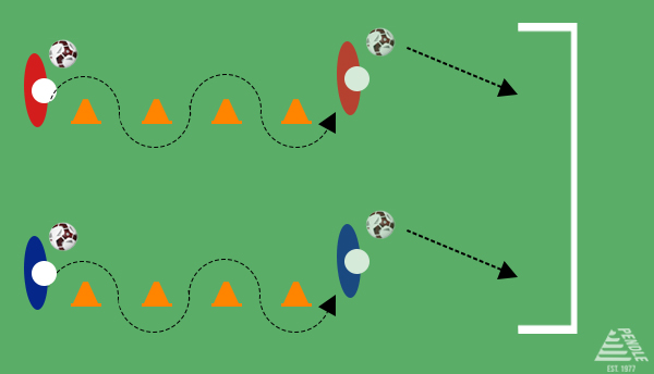 Easter Football Games - Easter Hop Relay