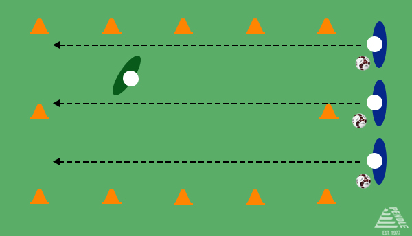 Christmas Football Games - Grinch Tag