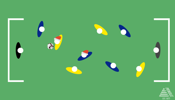 Christmas Football Games - Secret Santa