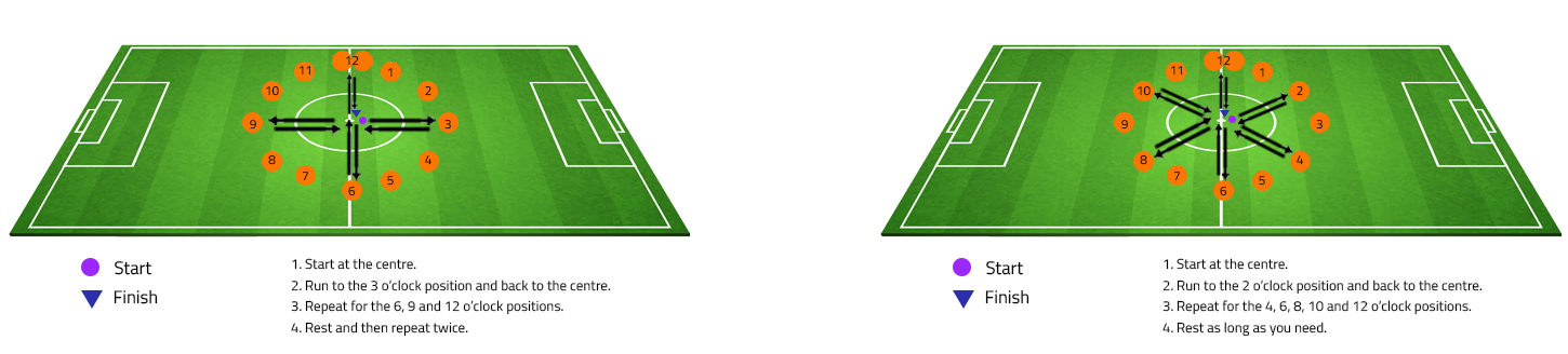 Clock Drill Parts 1 and 2