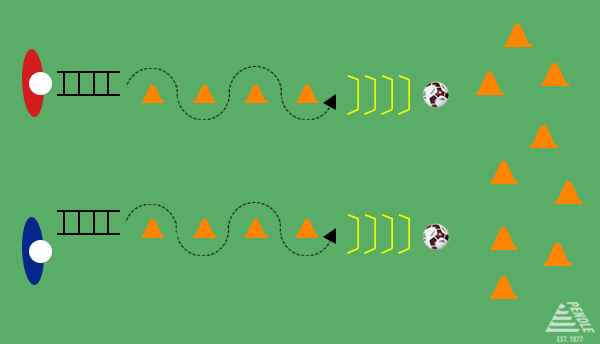 Easter Football Games - Easter Egg Relay