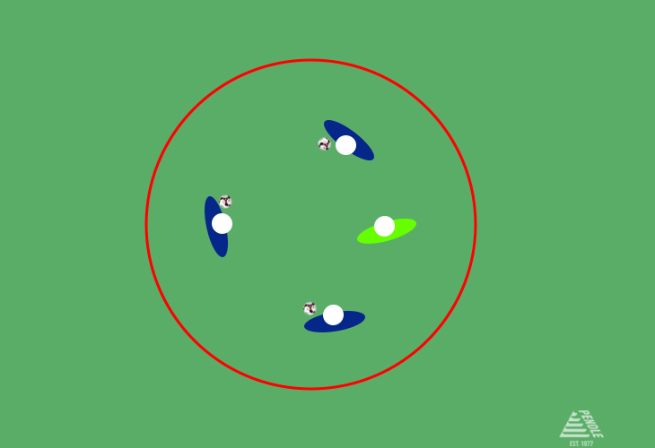 Tiki Taka Ring Training Drill - Last Player Standing