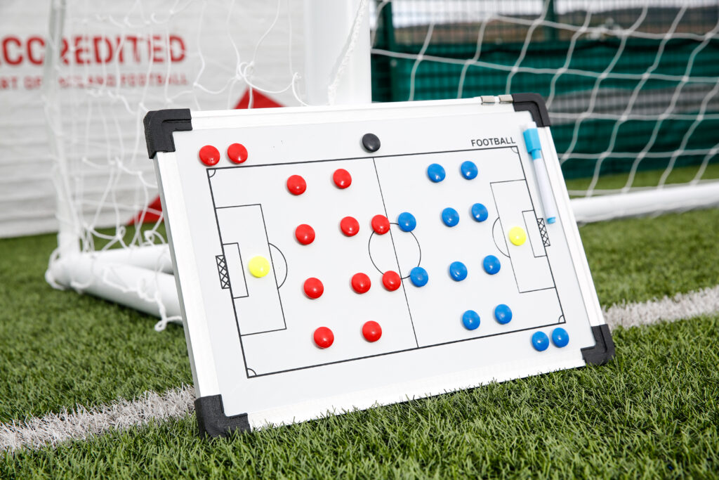 Matchday Checklist -managers tactic board