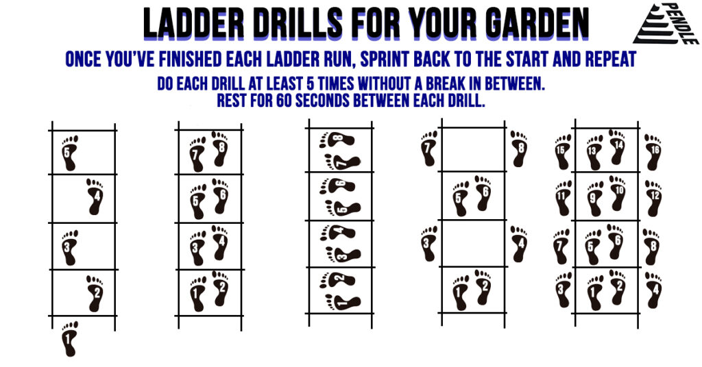 Ladder Drills for your garden