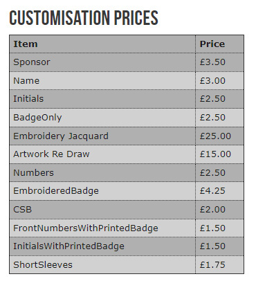 Pendle Customisation Prices